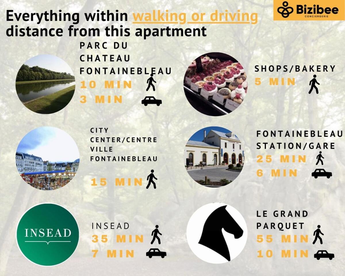 Zanzibar - 15 Min Walk To Fontainebleau Chateau Avon Ngoại thất bức ảnh